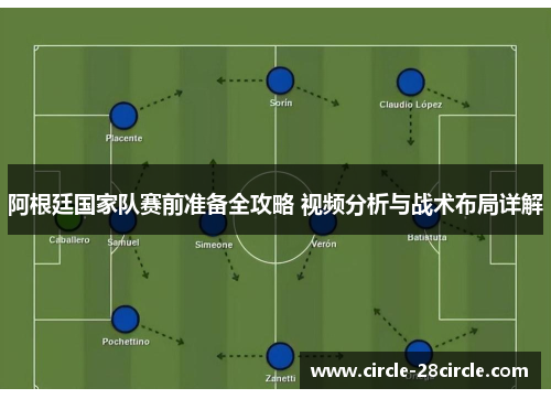 阿根廷国家队赛前准备全攻略 视频分析与战术布局详解