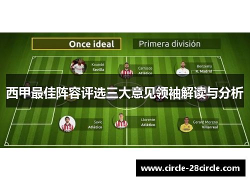 西甲最佳阵容评选三大意见领袖解读与分析