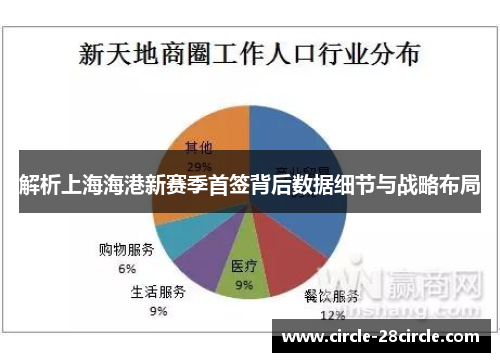 解析上海海港新赛季首签背后数据细节与战略布局